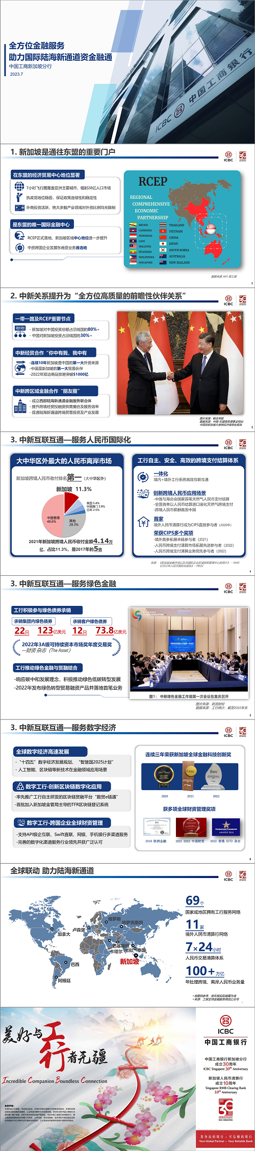 8-工商銀行新加坡分行發(fā)言.png